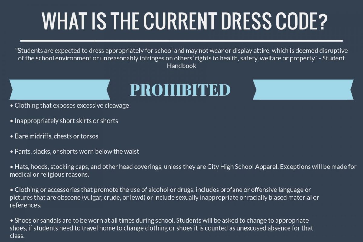 Why are leggings against some school dress codes? They do not