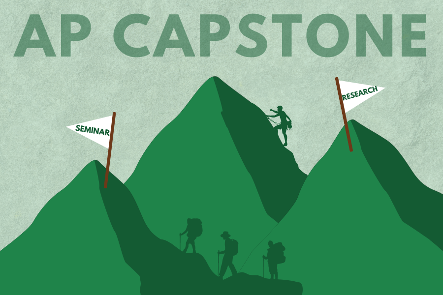 Climbing the AP Capstone